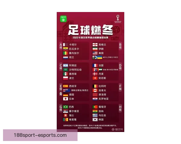 世界杯精彩竞猜投注平台带你畅享足球激情赢取丰厚奖励